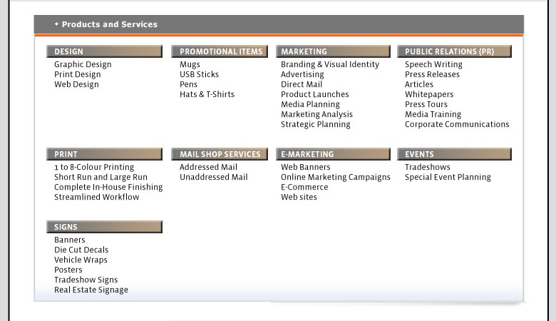 Products and Services